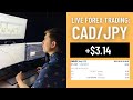 Things Could Be Looking Up For CAD JPY