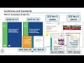 Codes and Standards for Performance-Based Seismic Design
