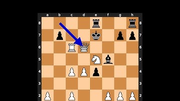 Chess Puzzles - 20th of February, 2023 #chess