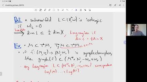 Oleg Lazarev - Inverting primes in symplectic geometry I