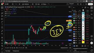 UNH Stock (UnitedHealth Group stock) UNH STOCK PREDICTIONS UNH STOCK Analysis UNH stock news today