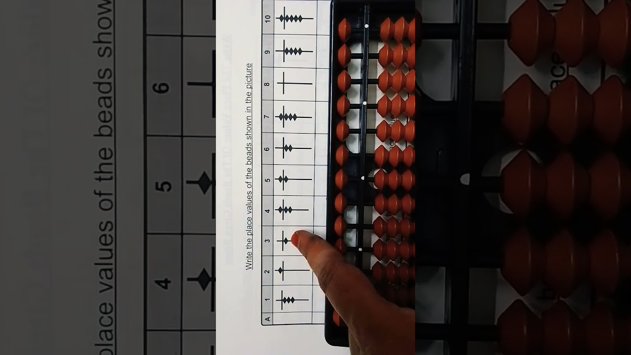 Abacus with images in English 
