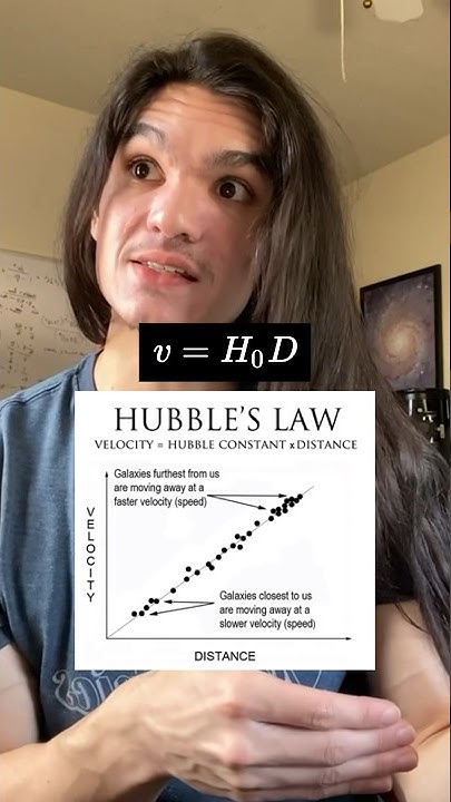 does-the-universe-expand-faster-than-light-cosmology-astrophysics