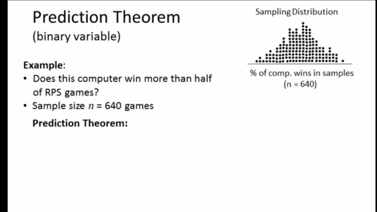 Sampling Distribution (binary) - YouTube