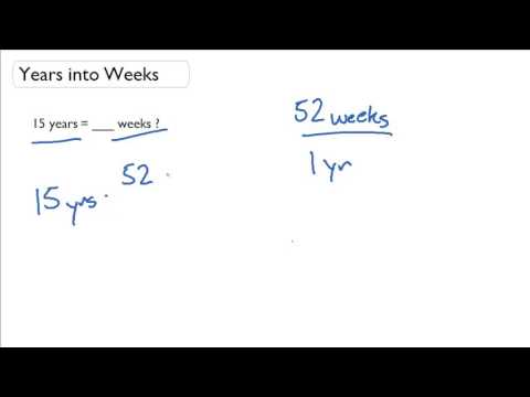 Convert Years To Months You Convert Years To Months You