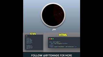 Radar Animation Using HTML & CSS | Cool UI Effect for Web Dev Projects #shorts