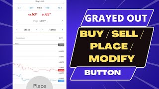 Metatrader4 Won't Allow Me Place a Trade  Why? (Forex for Beginners)