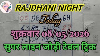 RAJDHANI NIGHT TODAY MATKA TRICK 08/05/2026 TUESDAY/RAJDHANI NIGHT OPEN PANA (@Rajdhanigame)