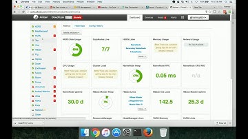 Big Data cluster planning like pro