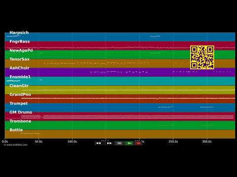 Chimin Yan West Indies MIDI Individual Tracks
