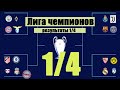 Лига Чемпионов 2021: Какие шансы на выход? Результаты 1/4, расписание, схема.