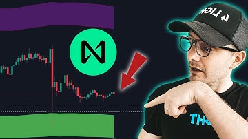 NEAR Coin Prijsvoorspelling. Near Protocol futures-transacties.