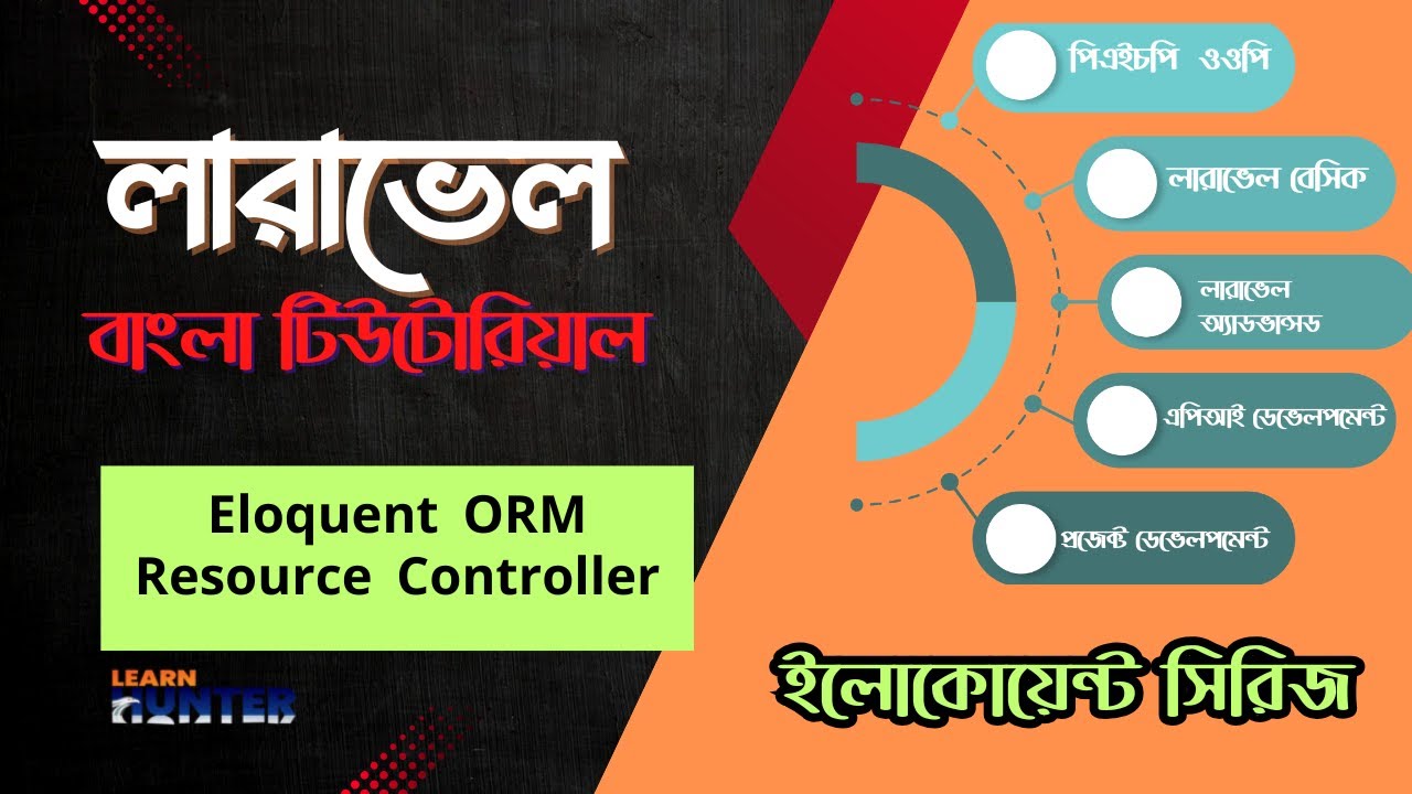 60. Laravel Resource Controller Tutorial | Complete CRUD Operations ...