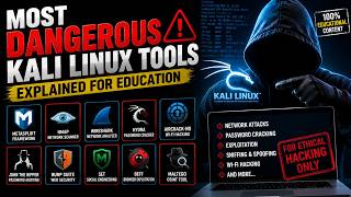 Most Dangerous Kali Linux Tools Explained for Education
