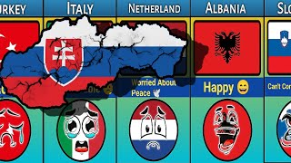 What If Slovakia Died Reaction From Different Countries