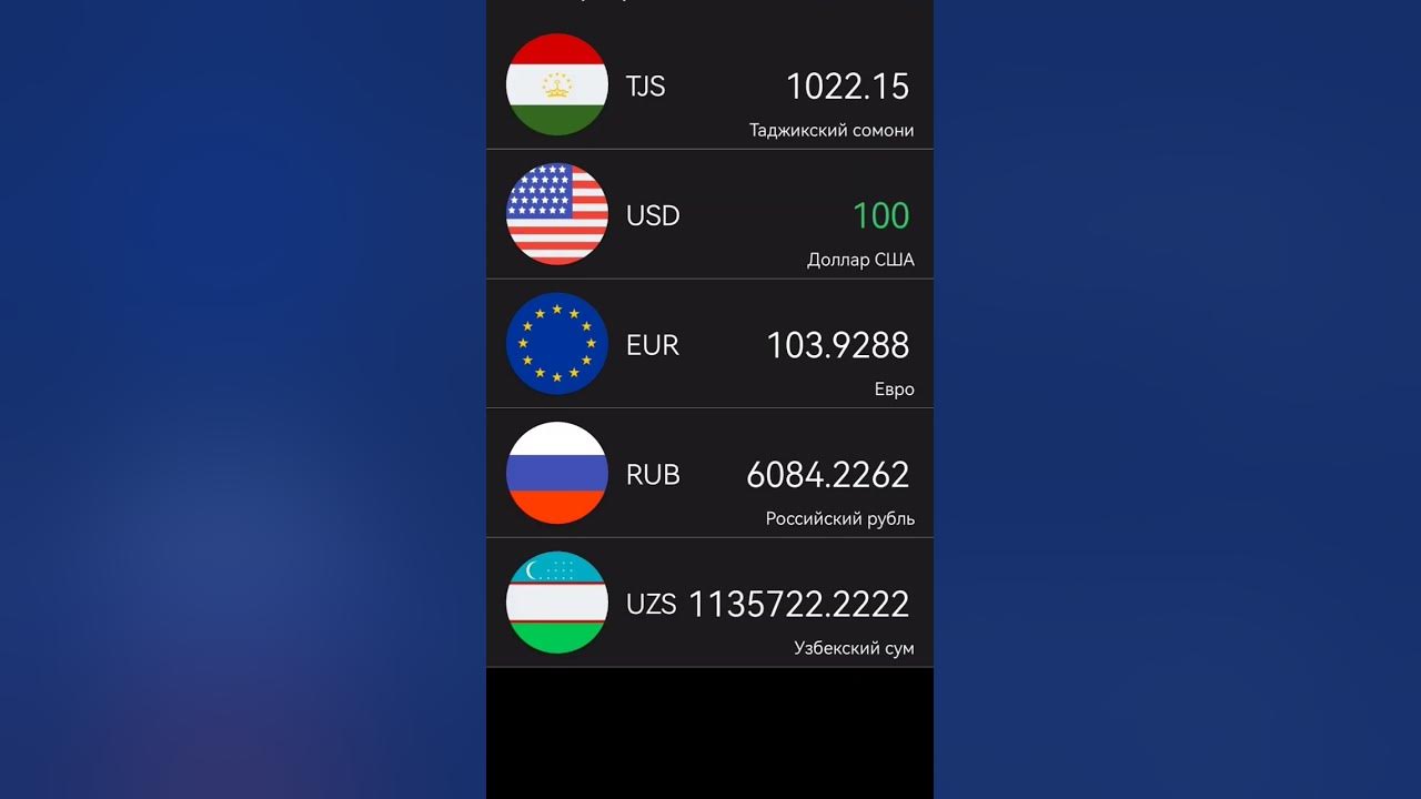 Узбекский сум к евро. Евро сум. eur uzs.