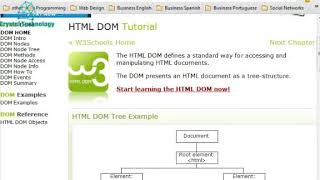 Celebrity 21  The DOM Model In JS Wealth