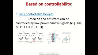 power electronics  power semiconductor classification