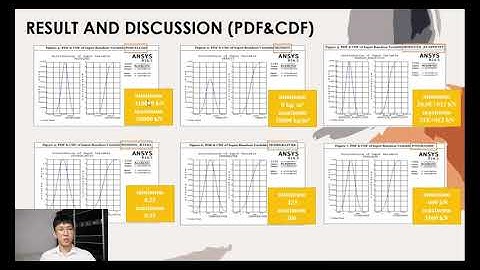 Design Analysis of Steel Frame for 6 Storeys Shopping Mall Using ANSYS