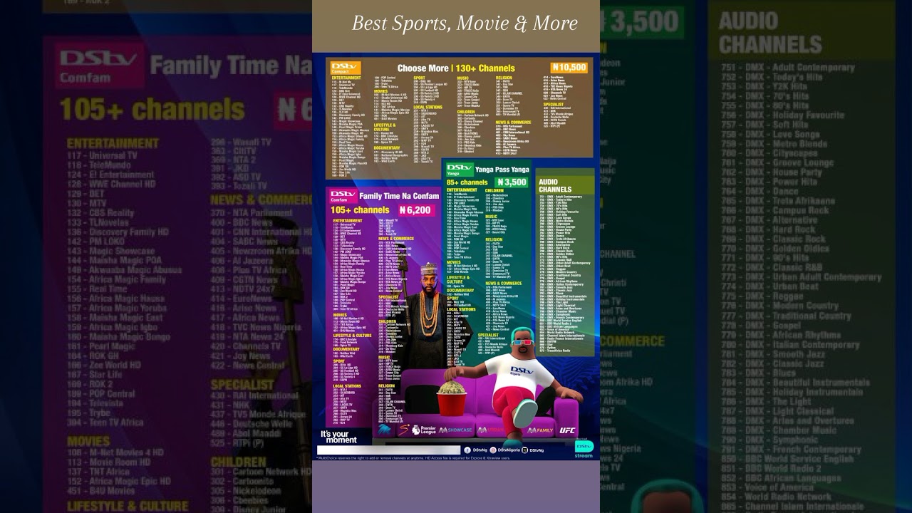Dstv Channel List 