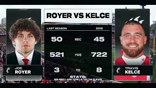Joe Royer (FanDraft)