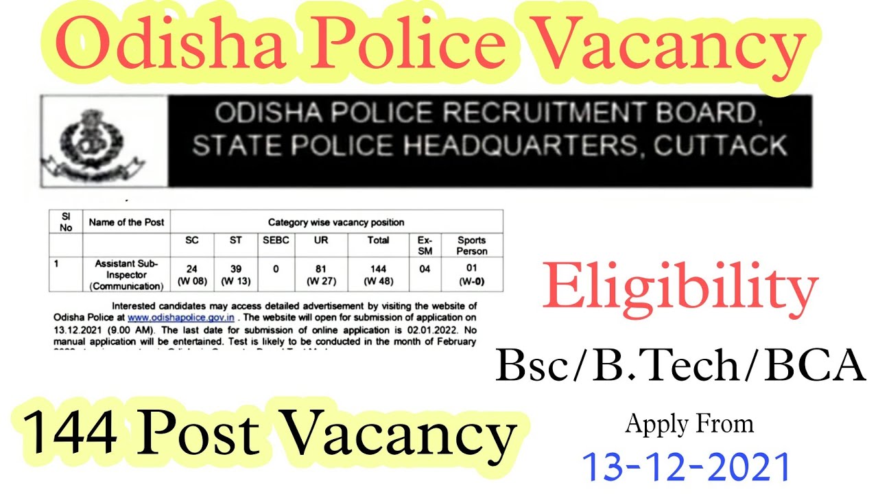 ODISHA POLICE VACANCY 2021!!OPRB VACANCY 2021 COMMUNICATION DEPT!!Odisha Police Requirement Board