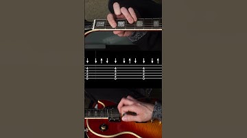 Thumbnail of Sailor Song Gigi Perez Guitar Tutorial - Sailor Song Guitar Tab and Lesson