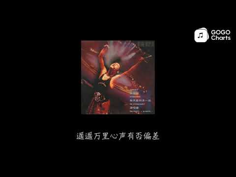 张学友 - 遥远的他 (动态歌词)
