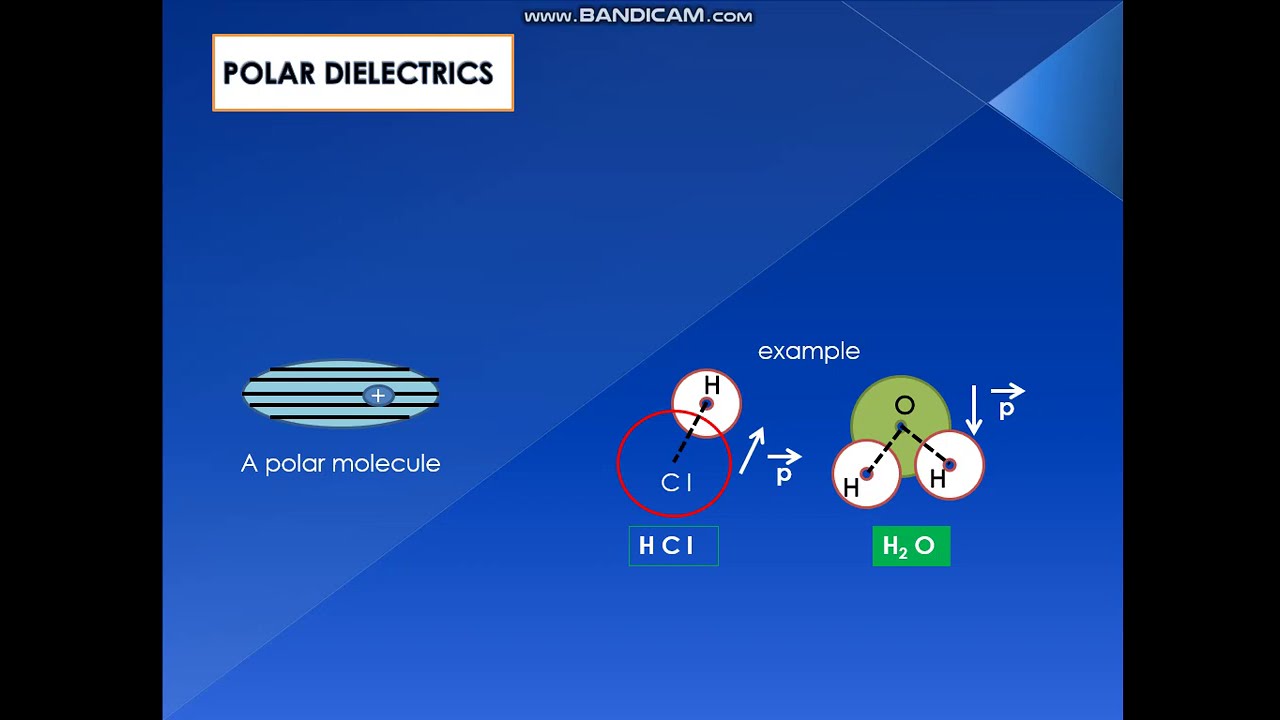 Polar and Non Polar Dielectrics - YouTube