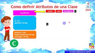 Clases y Objetos en Java PARTE 2/5