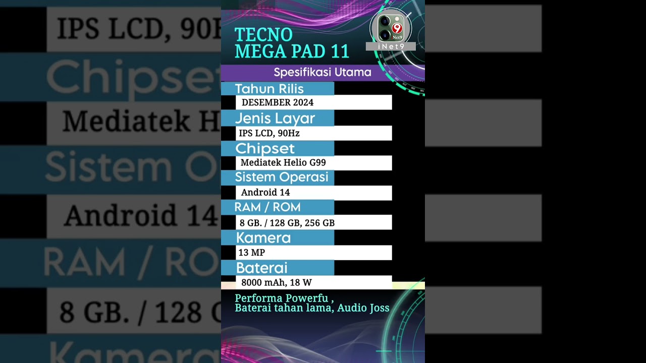 TECNO MEGA PAD 11~Performa Powerful  