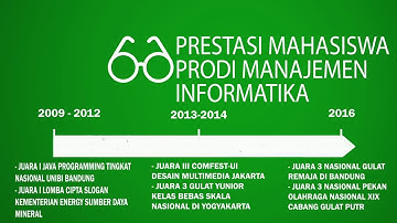 Profil Singkat Prodi Manajemen Informatika Di Politeknik LP3I Kampus Cimahi