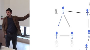 Fancy doing some networks?