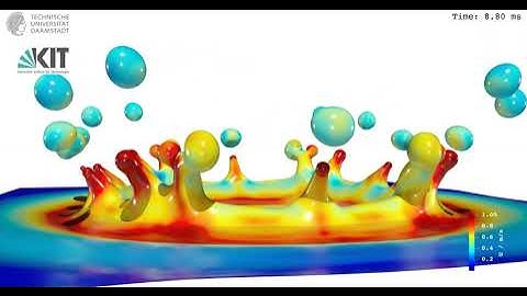 3D Simulation of Droplet-Film Interaction (Part 2)