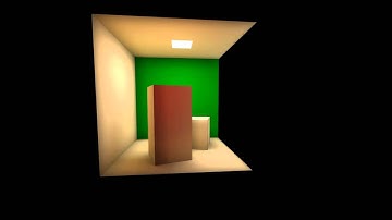 Rotation of the Cornell Box scene