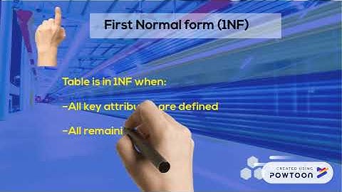 Chapter 5: normalization- Database (bic21404)