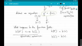 Curves over finite fields (Soumya Sankar) - Lecture 2-4
