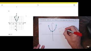 Use the Vertical Line Test Examples