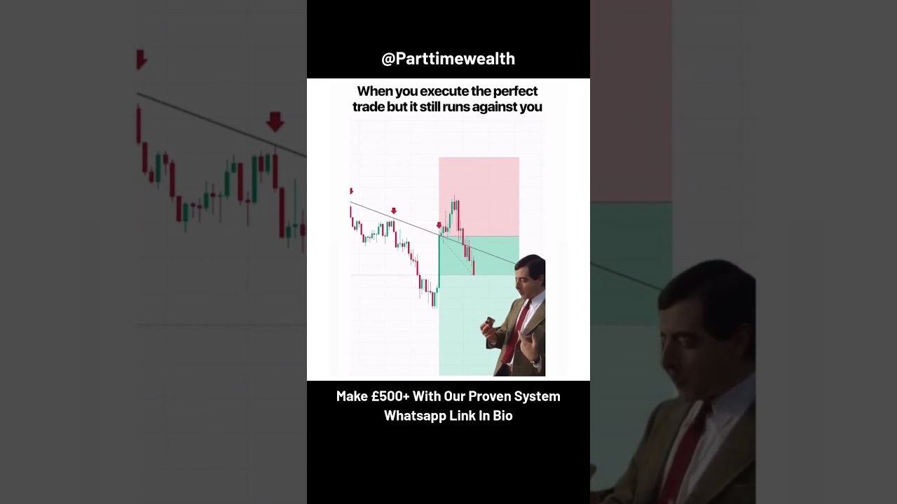 🚀 Kickstart Your Trades with $50  