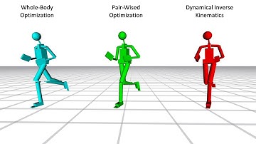 Model-Based Real-Time Motion Tracking using Dynamical Inverse Kinematics