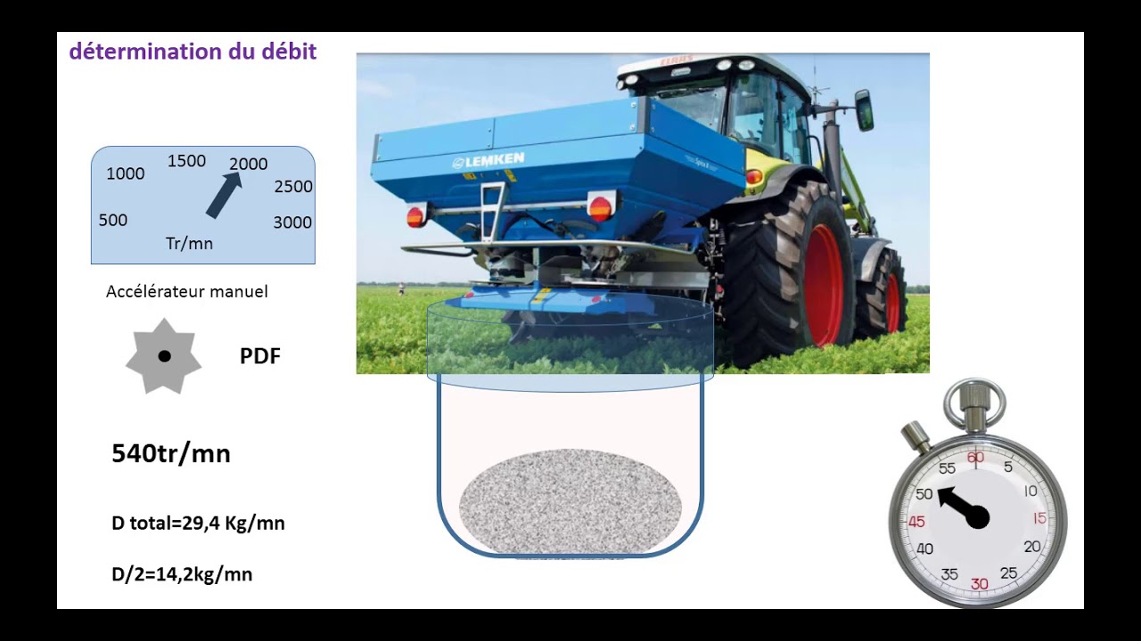 REGLAGE DE L'EPANDEUR D'ENGRAIS 2