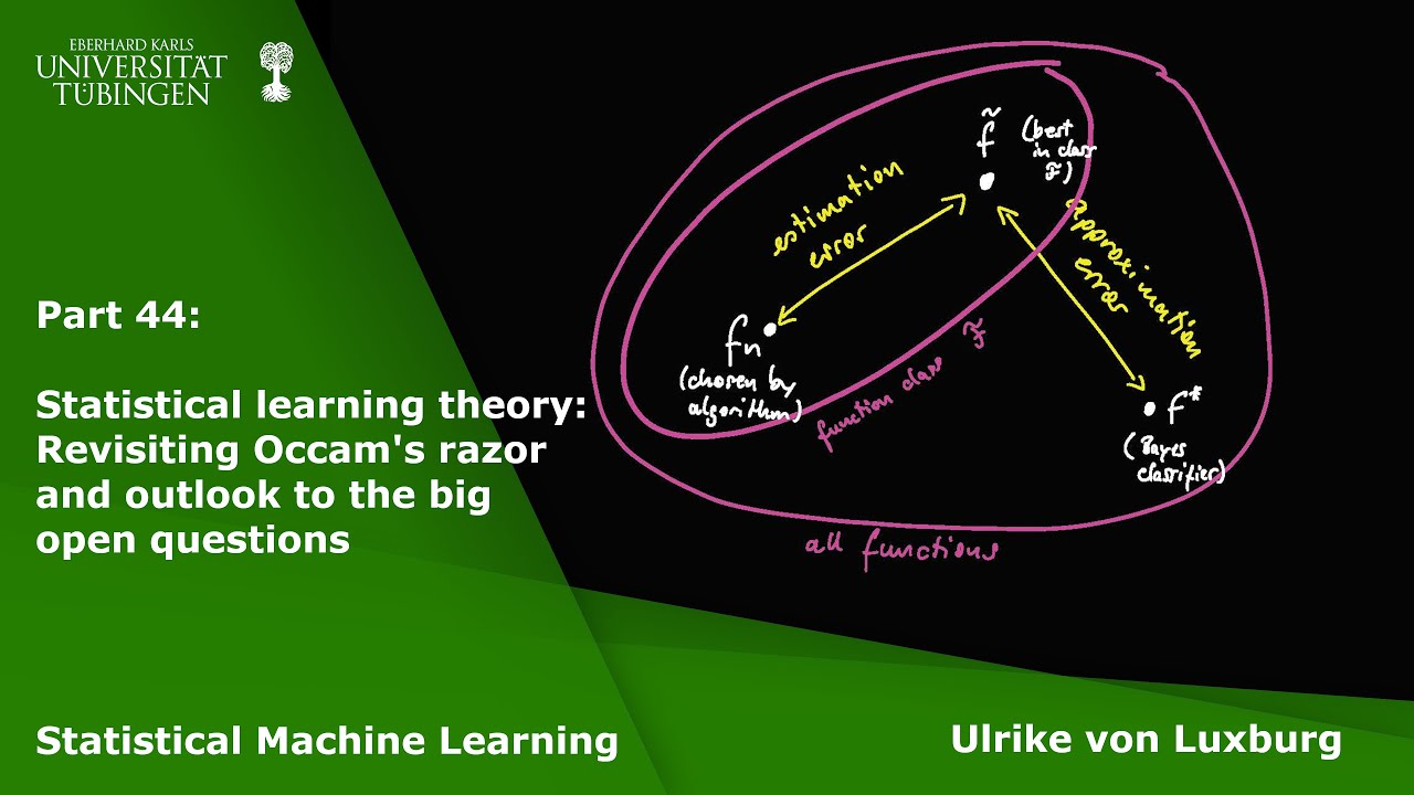 Statistical Machine Learning Part 44 - Statistical learning theory ...
