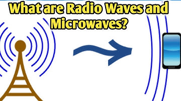 What are Radio Waves and Microwaves?