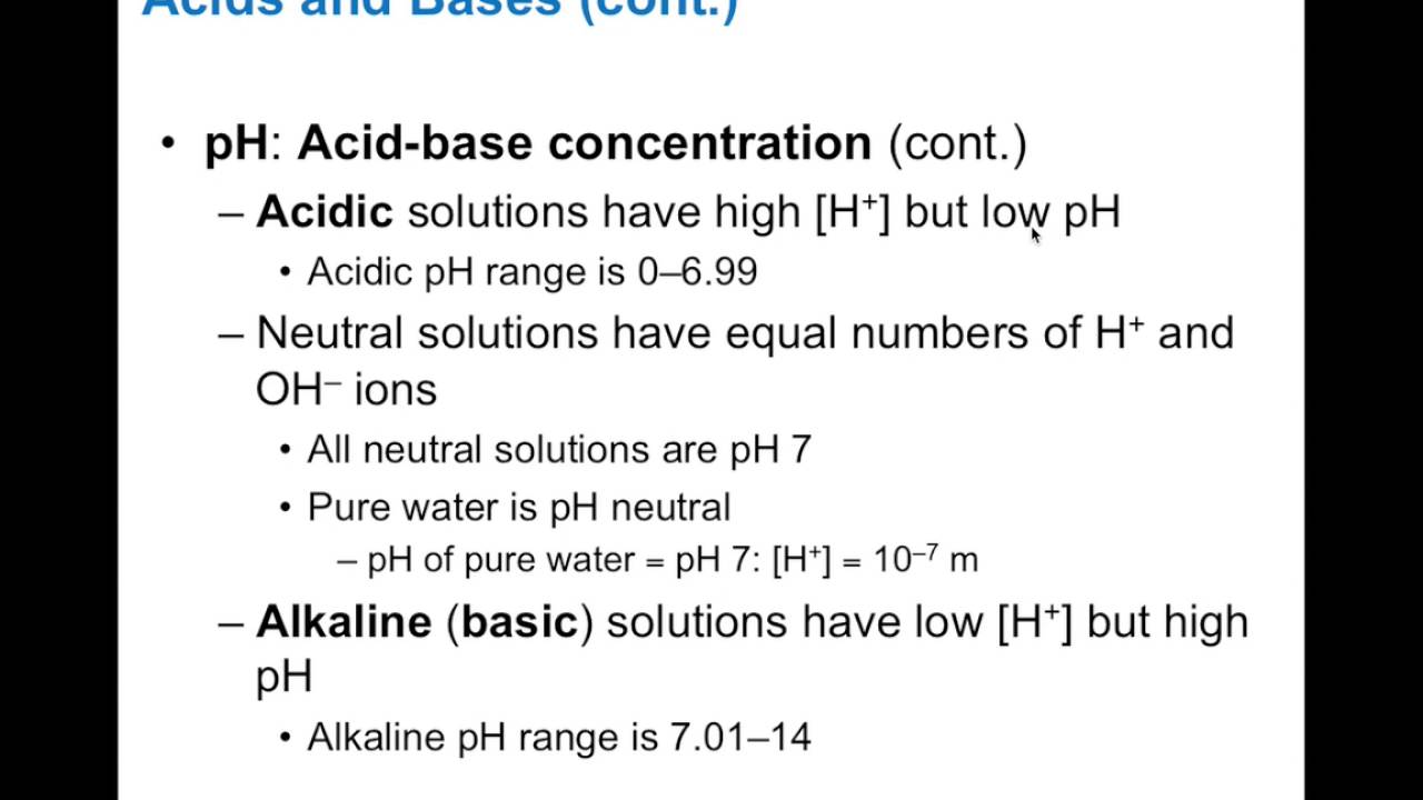 Inorganic compound, Definition & Examples