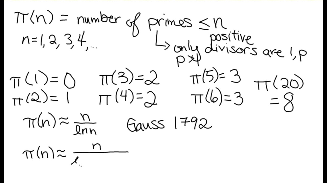 Ramanujan and the number of primes YouTube