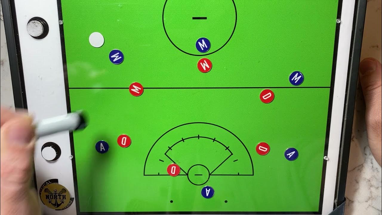 NORTH Lacrosse Defense Basics 3 Adjacent Slide Package YouTube