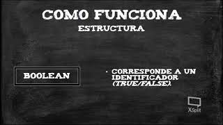 Trie Tree - Estructuras de Datos