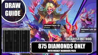 The Ultimate Neobeasts skin draw guide | Mobile Legends