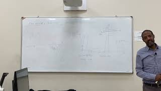 Lecture 15 - Flow Around Finite Wing Profile