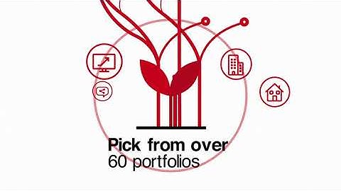 Interactive Advisors - the robo advisor with freedom of choice